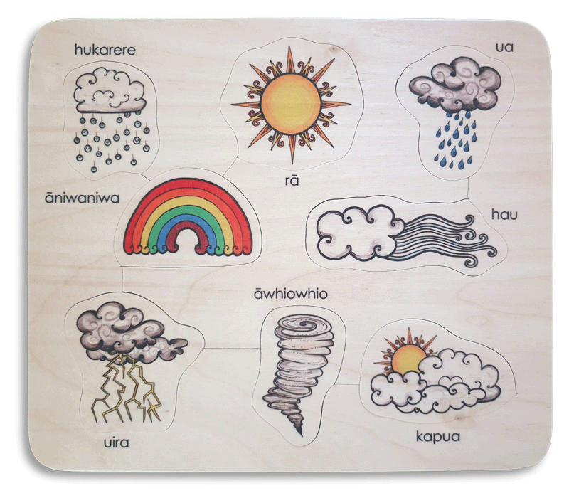 Te reo Māori weather puzzle